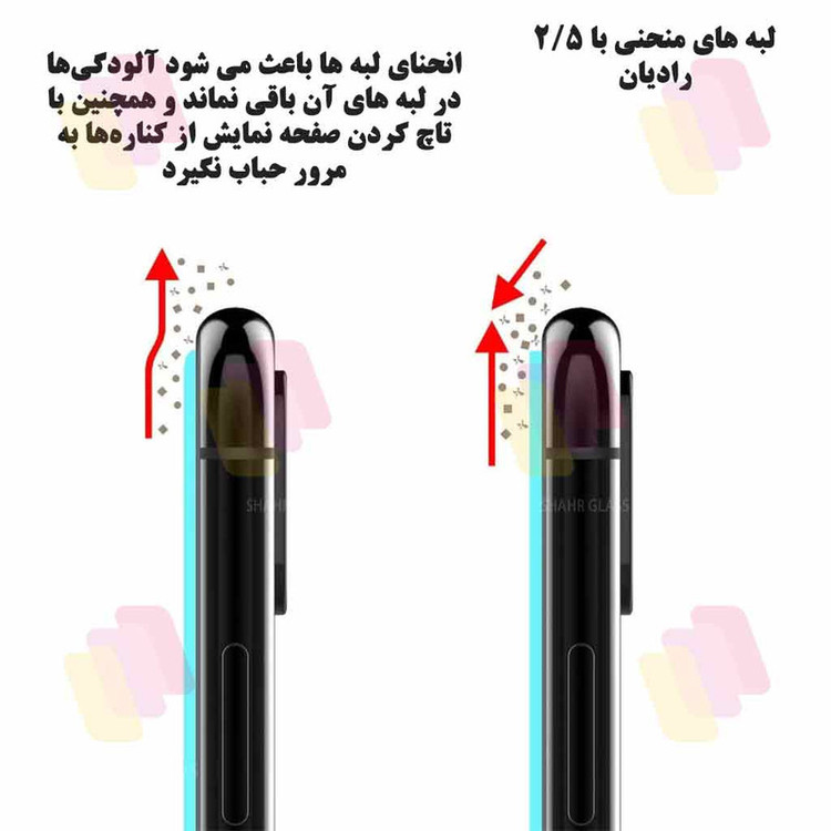 محافظ صفحه نمایش انتی استاتیک مدل esd super x مناسب برای گوشی موبایل iphone 15 ایفون 15